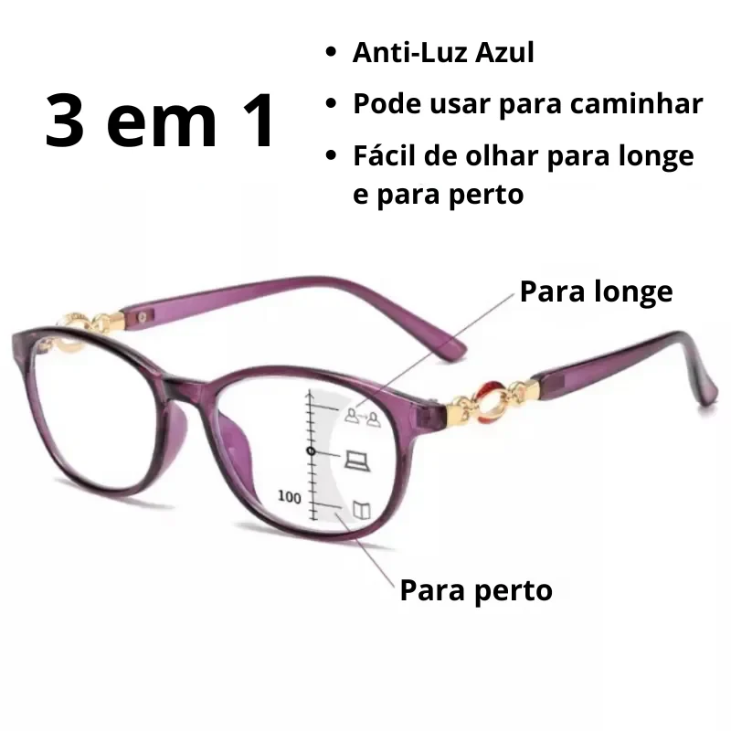 Versani Multifokale Brille