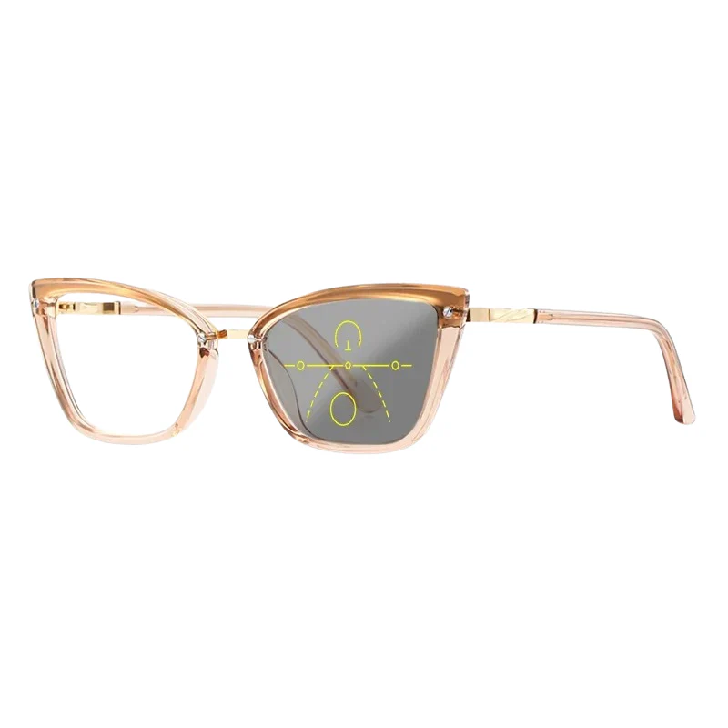 Neue Multifokale Brille