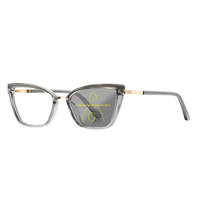 Neue Multifokale Brille